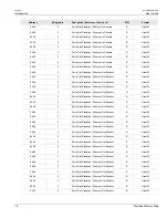 Preview for 30 page of Siemens RUGGEDCOM ROS User Manual