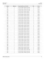 Preview for 31 page of Siemens RUGGEDCOM ROS User Manual