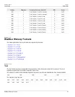 Preview for 33 page of Siemens RUGGEDCOM ROS User Manual