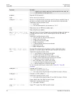 Preview for 48 page of Siemens RUGGEDCOM ROS User Manual