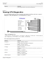 Preview for 59 page of Siemens RUGGEDCOM ROS User Manual