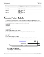 Preview for 60 page of Siemens RUGGEDCOM ROS User Manual