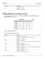 Preview for 73 page of Siemens RUGGEDCOM ROS User Manual