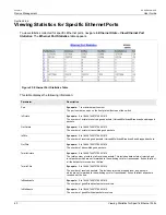 Preview for 74 page of Siemens RUGGEDCOM ROS User Manual