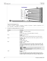 Preview for 80 page of Siemens RUGGEDCOM ROS User Manual