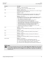 Preview for 87 page of Siemens RUGGEDCOM ROS User Manual