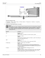 Preview for 93 page of Siemens RUGGEDCOM ROS User Manual