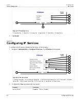 Preview for 98 page of Siemens RUGGEDCOM ROS User Manual