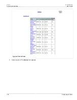 Preview for 122 page of Siemens RUGGEDCOM ROS User Manual