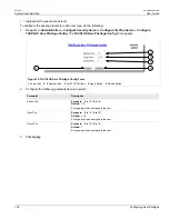 Preview for 134 page of Siemens RUGGEDCOM ROS User Manual