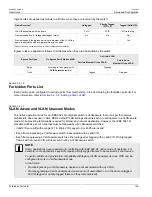 Preview for 139 page of Siemens RUGGEDCOM ROS User Manual