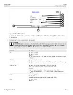 Preview for 149 page of Siemens RUGGEDCOM ROS User Manual