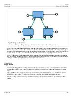 Preview for 153 page of Siemens RUGGEDCOM ROS User Manual