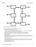 Preview for 159 page of Siemens RUGGEDCOM ROS User Manual