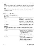 Preview for 162 page of Siemens RUGGEDCOM ROS User Manual