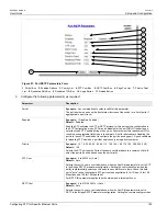 Preview for 167 page of Siemens RUGGEDCOM ROS User Manual