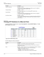 Preview for 172 page of Siemens RUGGEDCOM ROS User Manual