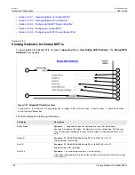 Preview for 174 page of Siemens RUGGEDCOM ROS User Manual