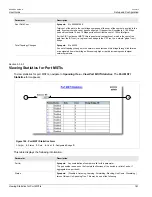 Preview for 175 page of Siemens RUGGEDCOM ROS User Manual