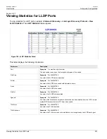 Preview for 215 page of Siemens RUGGEDCOM ROS User Manual