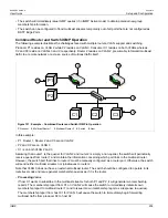 Preview for 219 page of Siemens RUGGEDCOM ROS User Manual