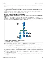 Preview for 221 page of Siemens RUGGEDCOM ROS User Manual