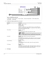 Preview for 224 page of Siemens RUGGEDCOM ROS User Manual