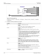 Preview for 234 page of Siemens RUGGEDCOM ROS User Manual