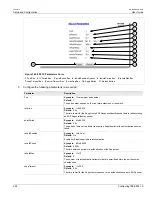 Preview for 236 page of Siemens RUGGEDCOM ROS User Manual