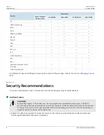 Preview for 52 page of Siemens RUGGEDCOM ROX II User Manual