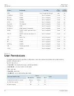 Preview for 56 page of Siemens RUGGEDCOM ROX II User Manual