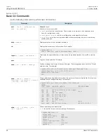 Preview for 80 page of Siemens RUGGEDCOM ROX II User Manual