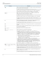 Preview for 88 page of Siemens RUGGEDCOM ROX II User Manual