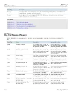 Preview for 154 page of Siemens RUGGEDCOM ROX II User Manual