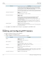 Preview for 172 page of Siemens RUGGEDCOM ROX II User Manual