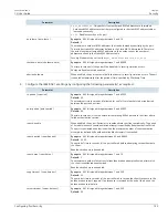 Preview for 179 page of Siemens RUGGEDCOM ROX II User Manual