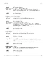 Preview for 205 page of Siemens RUGGEDCOM ROX II User Manual