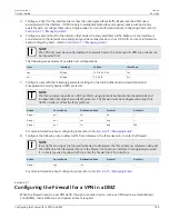 Preview for 235 page of Siemens RUGGEDCOM ROX II User Manual