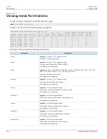 Preview for 372 page of Siemens RUGGEDCOM ROX II User Manual