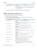 Preview for 381 page of Siemens RUGGEDCOM ROX II User Manual