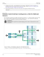 Preview for 386 page of Siemens RUGGEDCOM ROX II User Manual