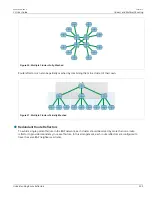 Preview for 551 page of Siemens RUGGEDCOM ROX II User Manual