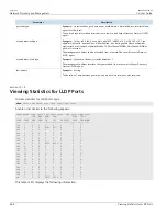 Preview for 714 page of Siemens RUGGEDCOM ROX II User Manual