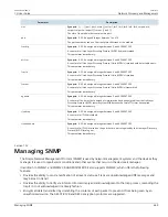 Preview for 715 page of Siemens RUGGEDCOM ROX II User Manual