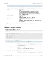 Preview for 719 page of Siemens RUGGEDCOM ROX II User Manual