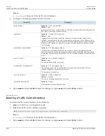 Preview for 740 page of Siemens RUGGEDCOM ROX II User Manual