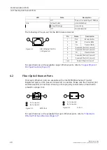 Предварительный просмотр 29 страницы Siemens RUGGEDCOM RS1600 Installation Manual