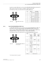 Предварительный просмотр 32 страницы Siemens RUGGEDCOM RS400 Installation Manual