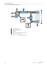 Предварительный просмотр 35 страницы Siemens RUGGEDCOM RS400 Installation Manual