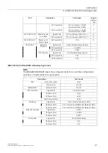 Предварительный просмотр 46 страницы Siemens RUGGEDCOM RS400 Installation Manual